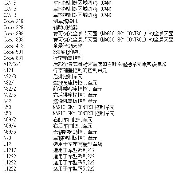 2016年奔驰S400 360模块通信电路图