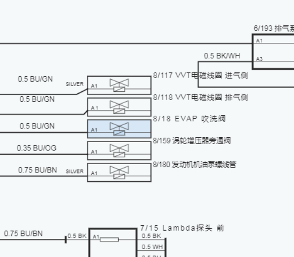 2025年沃尔沃XC60 EVAP 模块电路图和位置