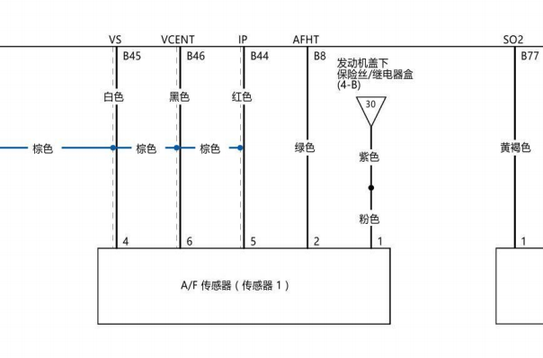 2023年本田HRV混动版发动机前氧传感器电路图
