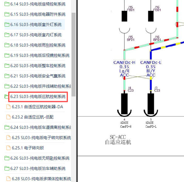 2022-2023年长安深蓝SL03纯电版ACC电路图