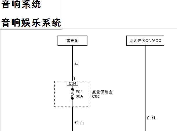 2022年福田祥菱V系列娱乐音响电路图和针脚资料