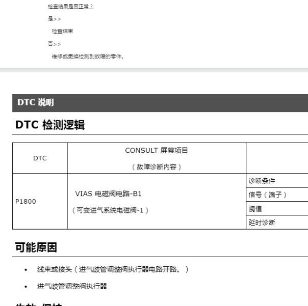 2023年日产轩逸P1800故障码资料