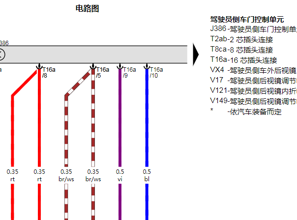 2015年大众高尔夫7 中控锁电路图