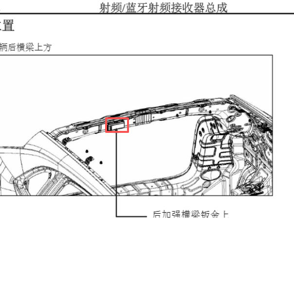 2025年长安CS75PLUS遥控接收器安装位置