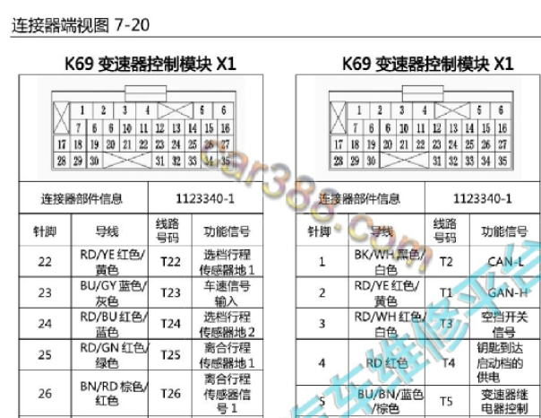 2016年五菱宝骏730变速箱电路图和针脚资料
