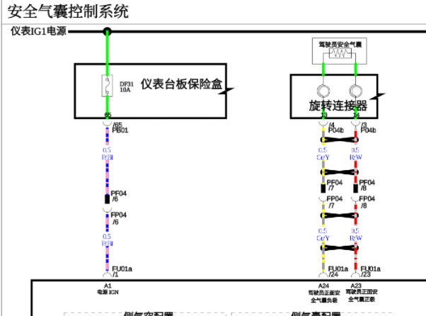 2024年长安启源A05安全气囊电路图