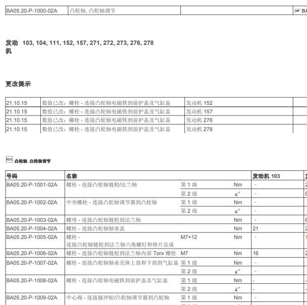 2015年奔驰GLE 63 AMG发动机维修扭矩