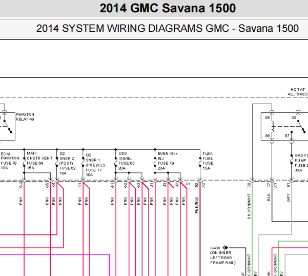 2014年GMC savana 发动机电路图和维修手册