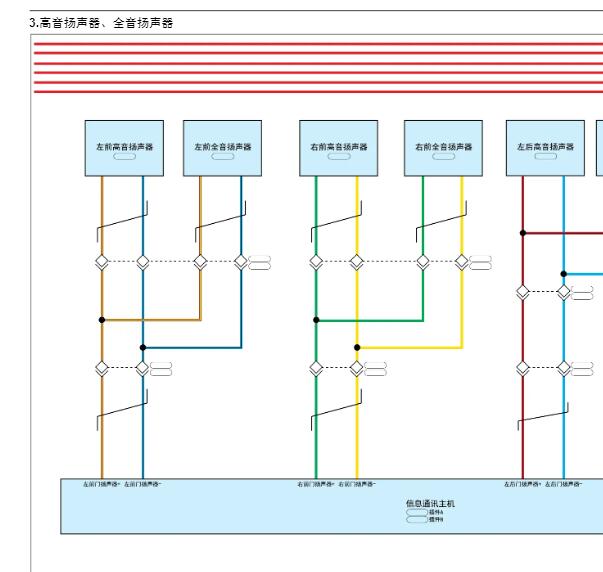 2025年奇瑞捷途X70L原车功放电路图