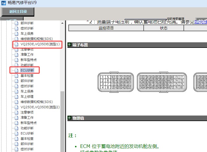 2011-2012年东风日产天籁发动机针脚资料