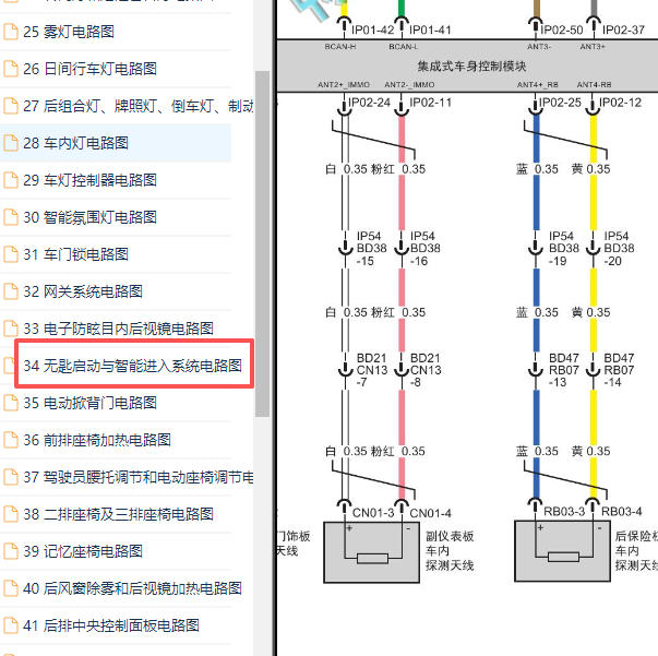 2021-2022年广汽传祺GS8混动无钥匙启动与智能进入系统电路图