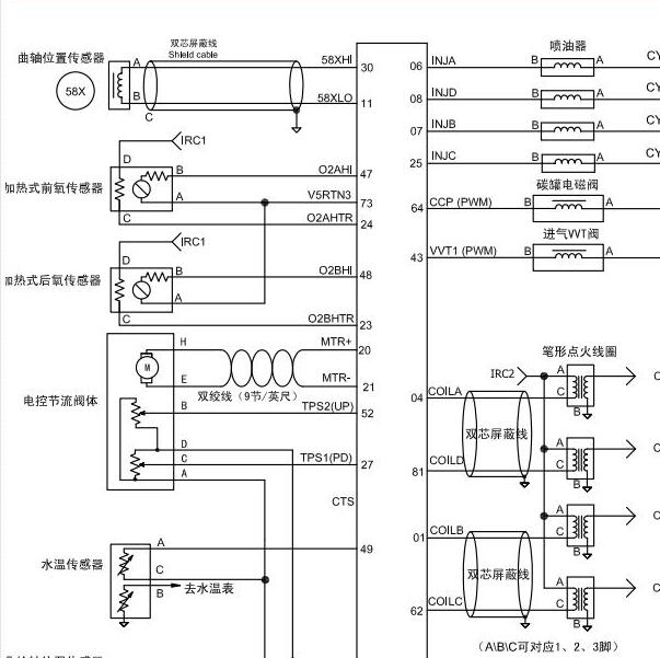 2016年东风风光580  SFG15发动机电路图