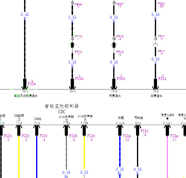 2025年长安深蓝S07 智能座舱系统电路图