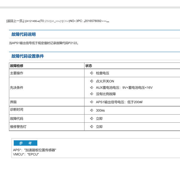2017年现代伊兰特EVGS  P2122故障码资料