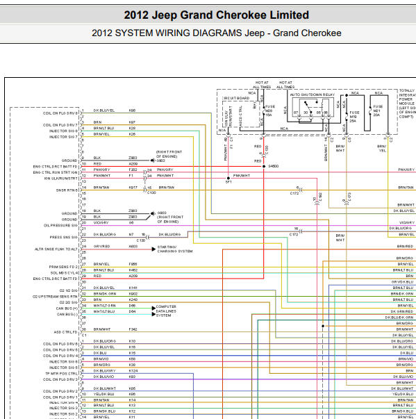 2012年吉普大切诺基发动机电路图