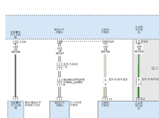2015年吉普指南者危险警告灯开关电路图