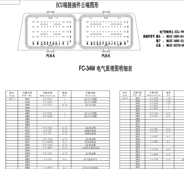 五菱柳机 FC-34 55+65针发动机电路图和针脚资料