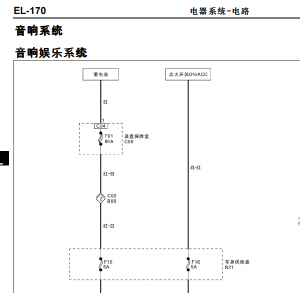 2022年福田祥菱V1 音响车机电路图和针脚资料