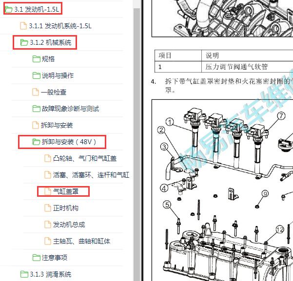 2019年长安CS55气缸拆装资料