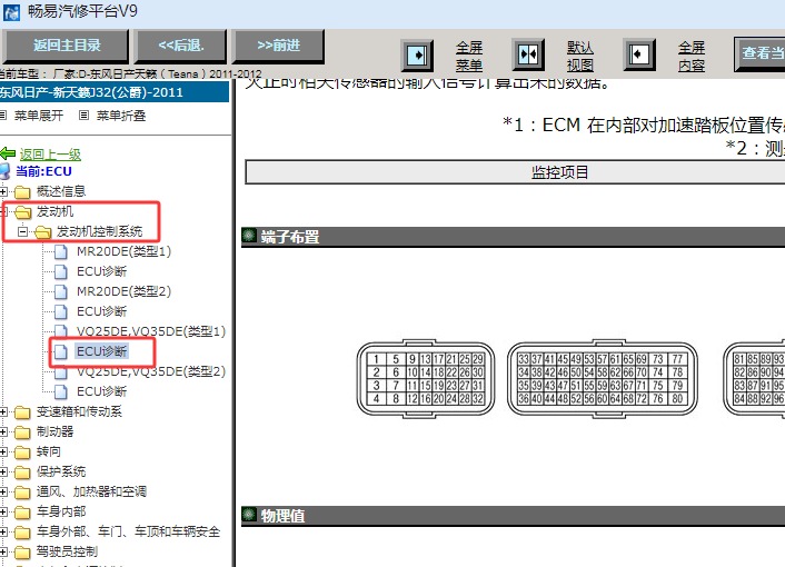 2011-2012年日产天籁发动机电脑针脚资料