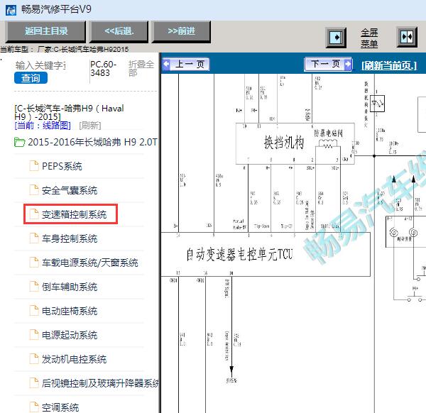 2015年长城哈弗H9变速箱电路图