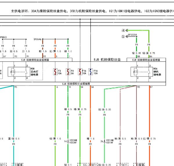 2025年东风纳米01 IGN1继电器电路图