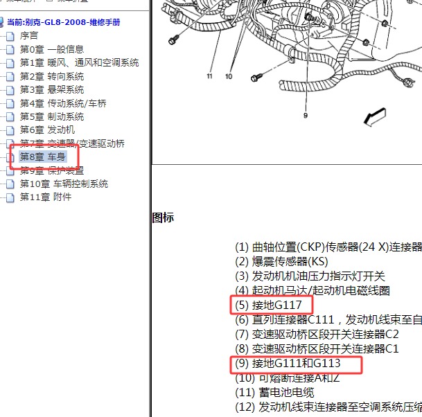 2008年别克GL8发动机电脑搭铁点位置
