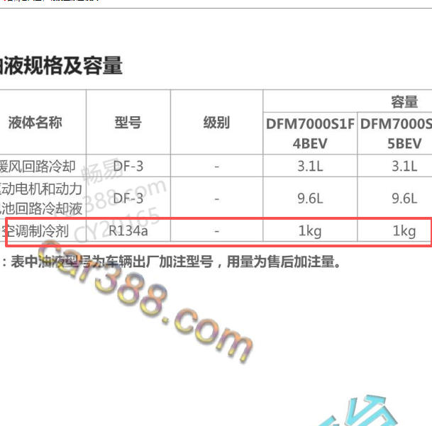 2024年东风汽车-eπ007空调雪种型号和加注量
