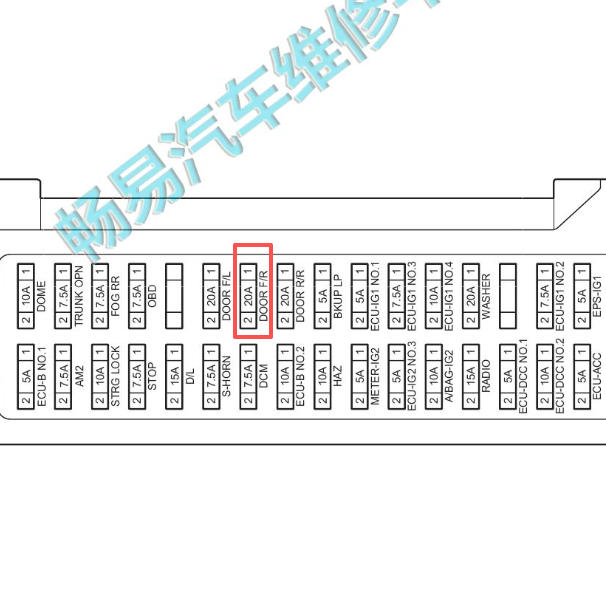2020年丰田RAV4右前车窗保险位置