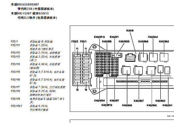 2007年奔驰斯宾特保险丝继电器位置和起动机电路图
