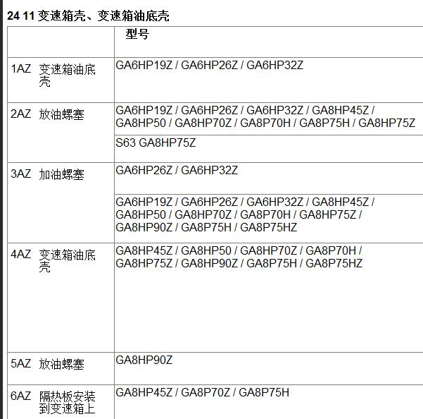 2014年宝马530Li油底壳扭矩资料
