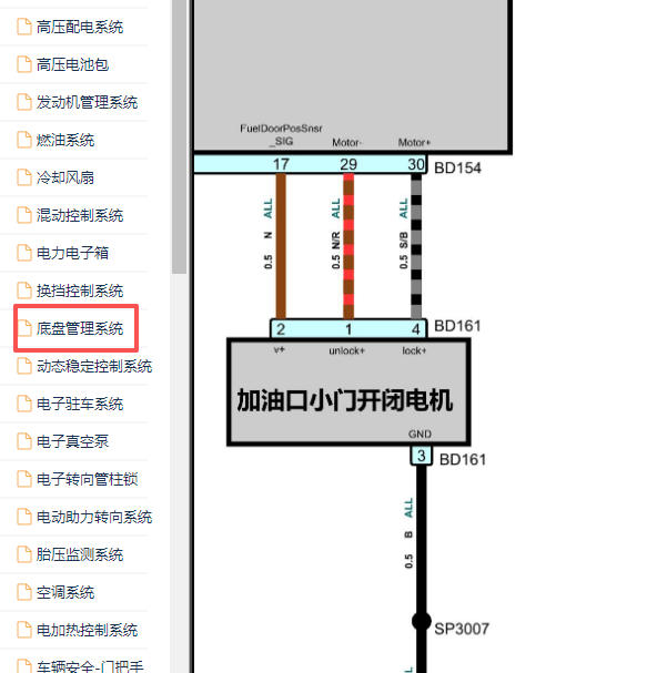 2020-2021年荣威RX5 eMAX油箱锁电路图