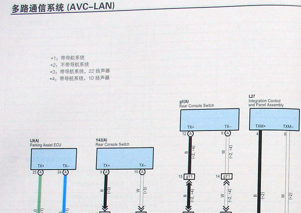2011年丰田皇冠LIN线路图资料