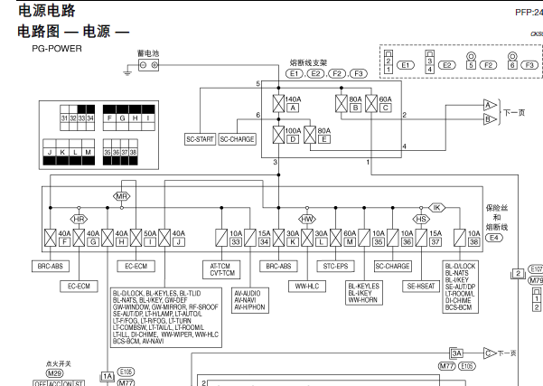 2010年日产轩逸电源电路图和维修手册资料