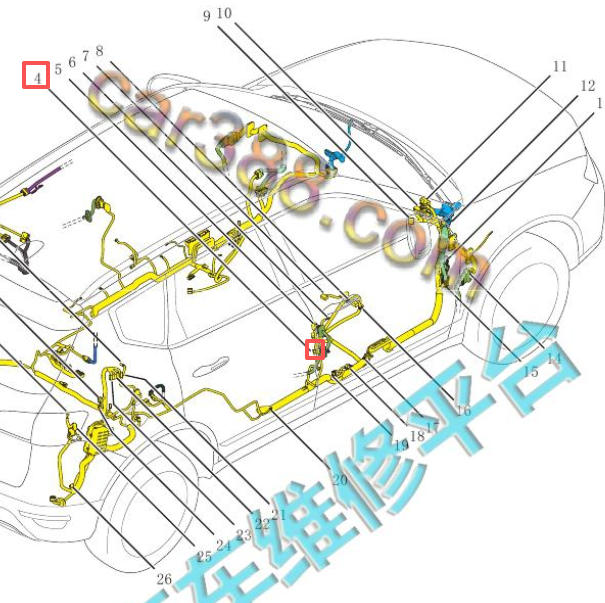 2016-2017年长城哈弗H7 DC/DC安装位置