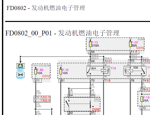 2011年法拉利458 发动机电路图资料