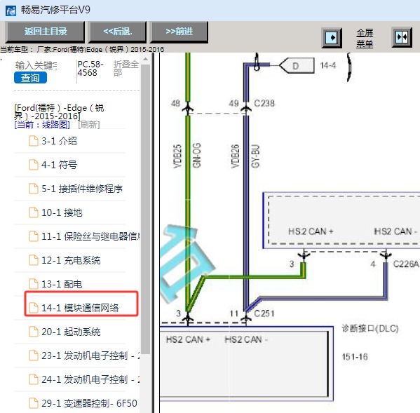 2016年福特锐界OBD电路图