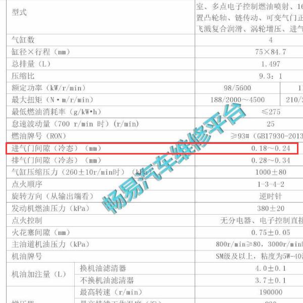 2013年长城哈弗H6发动机气门间隙
