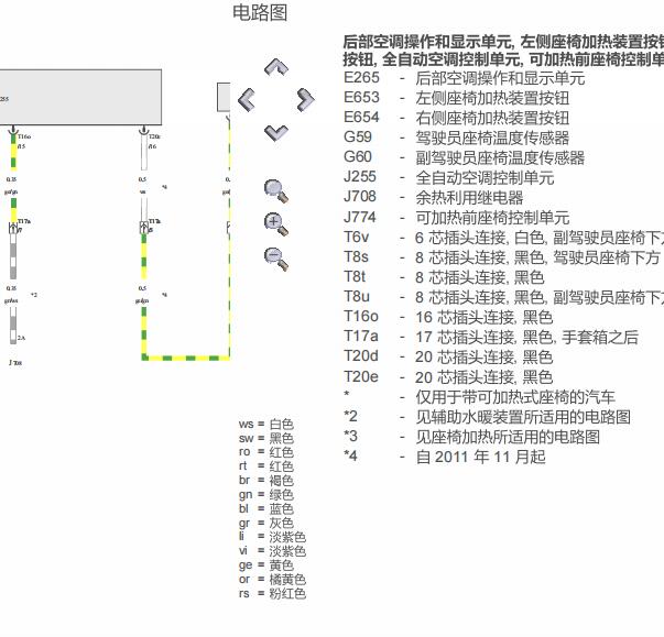 2016年大众凯路威后部面板电路图