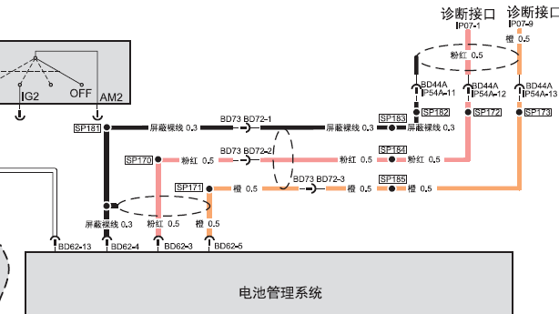 2015年广汽传祺GA5 PHEV动力电池电路图