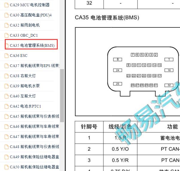 2021-2022年天际ME7电池针脚定义