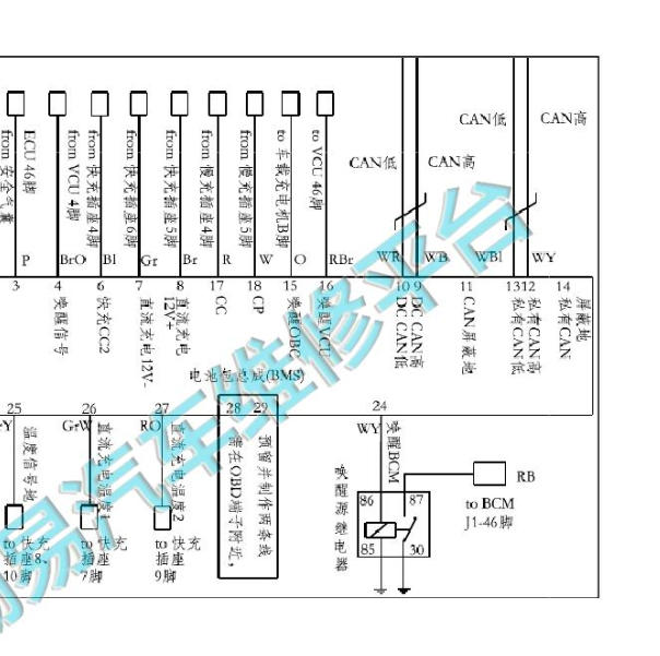 2019年东风风光E3电池系统CAN电路图