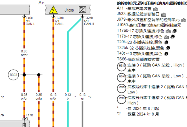 2021年大众ID.6 X 蓄电池相关电路图和针脚资料