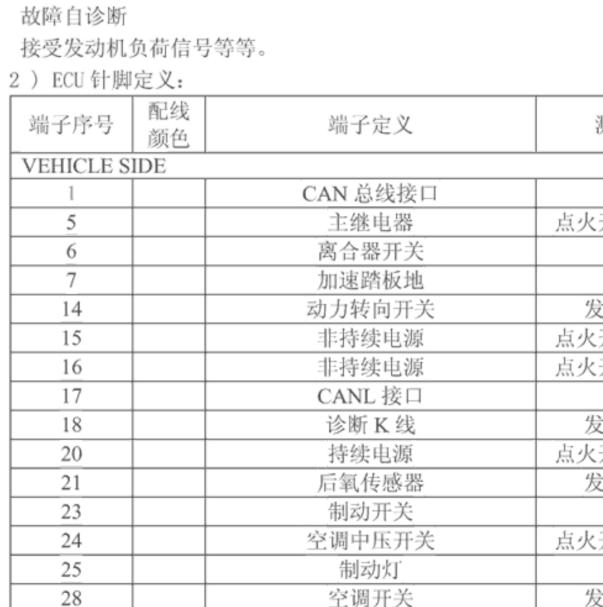 2013年比亚迪F3发动机针脚定义