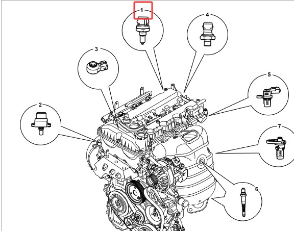 2011年上汽荣威350发动机水温传感器位置