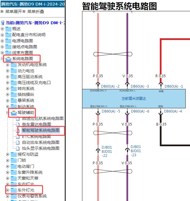 2025年腾势汽车腾势D9 前杠线束电路图