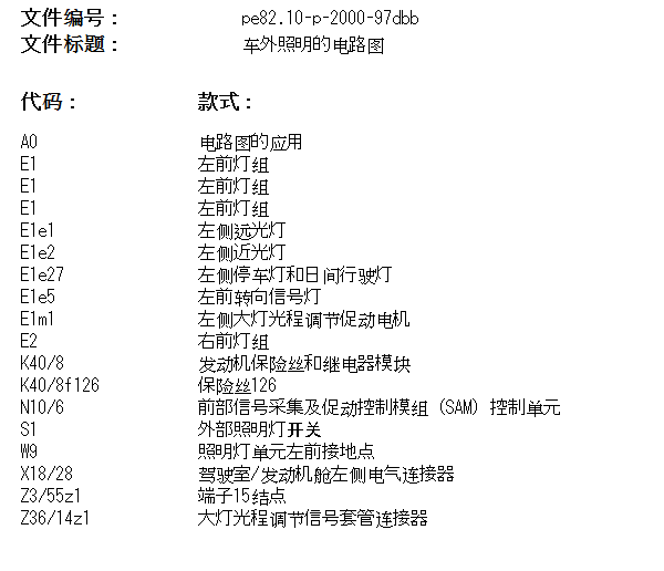 2019年奔驰E200L 大灯电路图