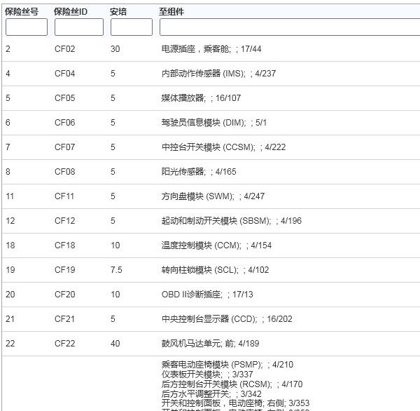 2015年沃尔沃XC90保险资料