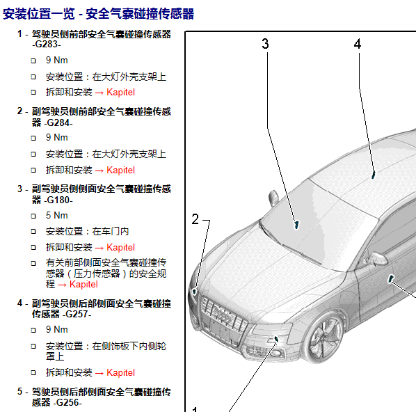 2010年奥迪A5 驾驶员侧碰撞传感器位置