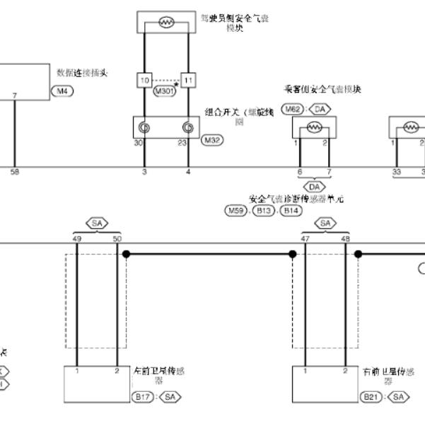 2013年郑州日产NV200气囊电路图